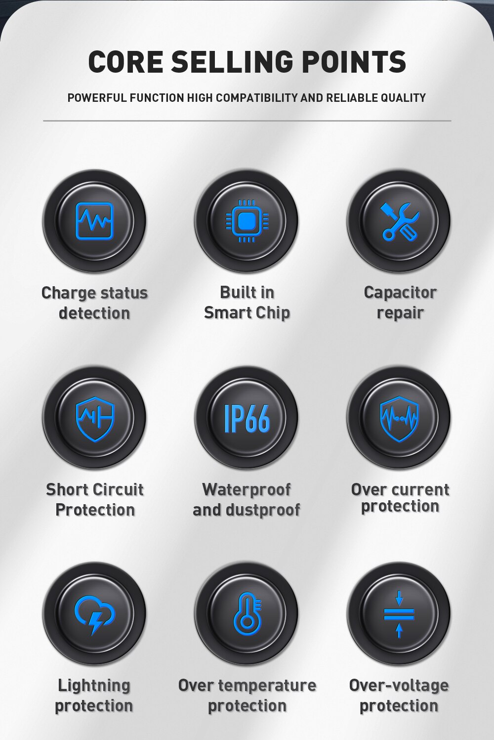 Estación de carga para vehículos eléctricos, cargador Ev Tipo 2 EVSE Wallbox, interruptor de corriente 10A / 16A / 24A IEC 621962