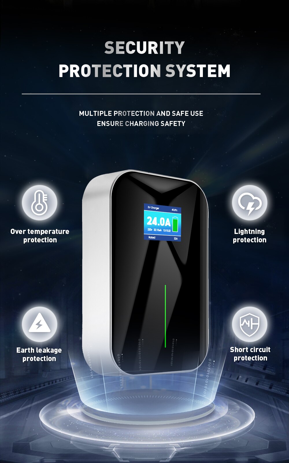 Estación de carga para vehículos eléctricos, cargador Ev Tipo 2 EVSE Wallbox, interruptor de corriente 10A / 16A / 24A IEC 621962