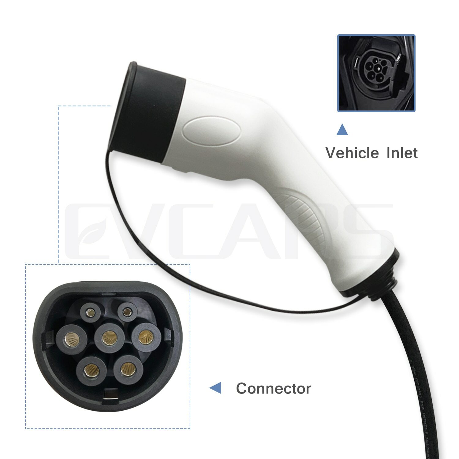 Cable cargador Ev monofásico de 16A 32A, conector tipo 2a tipo 2 para estación de carga de coche, enchufe hembra a macho Cable cargador Ev monofásico de 16A 32A, conector tipo 2a tipo 2 para estación de carga de coche, enchufe hembra a macho