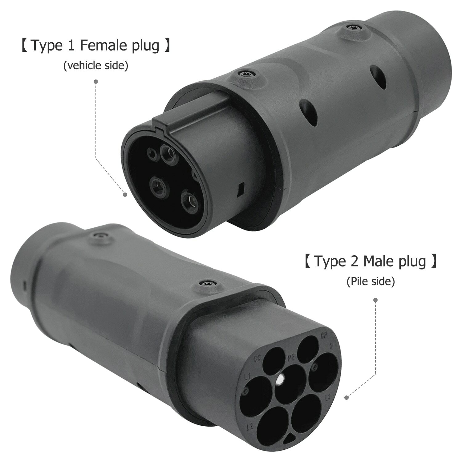 Barril adaptador IEC 62196 tipo 2a J1772 tipo 1, cargador de coche eléctrico lateral, estación de carga 32A EV Barril adaptador IEC 62196 tipo 2a J1772 tipo 1, cargador de coche eléctrico lateral, estación de carga 32A EV