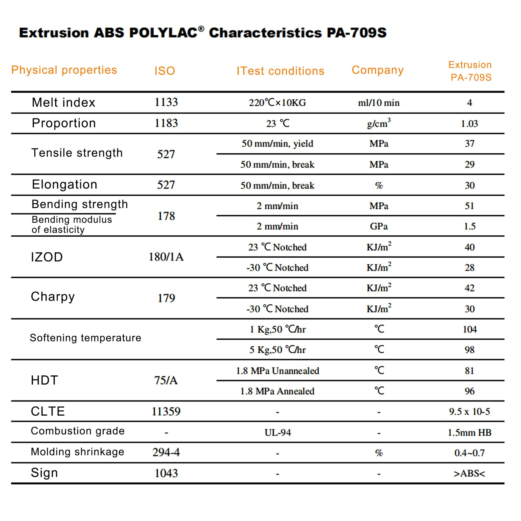 Feyree-soporte para cargador EV, base para vehículo eléctrico tipo 1, conector J1772, Cable de carga, protección adicional, Wallbox líder Feyree-soporte para cargador EV, base para vehículo eléctrico tipo 1, conector J1772, Cable de carga, protección adicional, Wallbox líder
