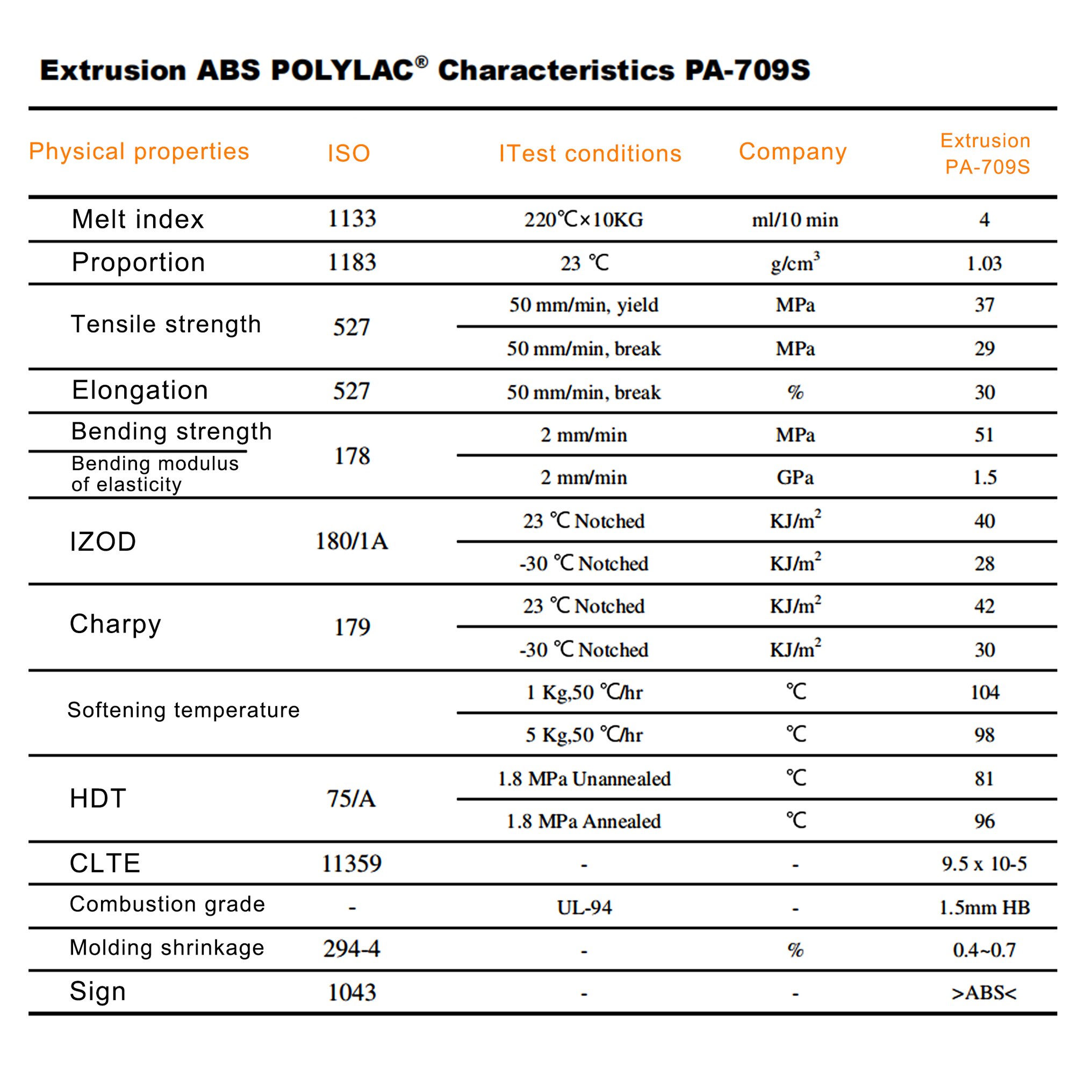 Feyree-soporte para cargador EV, base para vehículo eléctrico tipo 1, conector J1772, Cable de carga, protección adicional, Wallbox líder