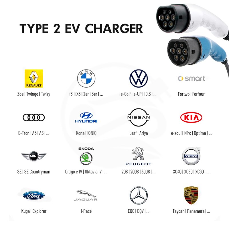 Wallbox-cargador portátil de coche eléctrico, dispositivo de carga de 16A, 3 fases, nivel 2, CA Ev, 11kw Evse, tipo 2 IEC62196, tipo 1