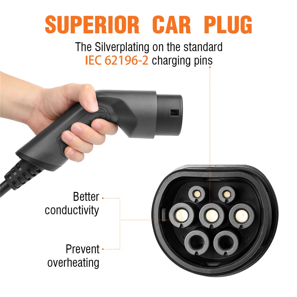 EVSE-cargador de coche eléctrico tipo 2 IP65 10A/16A, caja de carga EV portátil, Cable IEC 62196-2 220V, estación de carga para vehículo eléctrico EVSE-cargador de coche eléctrico tipo 2 IP65 10A/16A, caja de carga EV portátil, Cable IEC 62196-2 220V, estación de carga para vehículo eléctrico