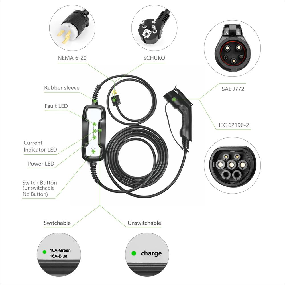 EVSE-cargador de coche eléctrico tipo 2 IP65 10A/16A, caja de carga EV portátil, Cable IEC 62196-2 220V, estación de carga para vehículo eléctrico EVSE-cargador de coche eléctrico tipo 2 IP65 10A/16A, caja de carga EV portátil, Cable IEC 62196-2 220V, estación de carga para vehículo eléctrico