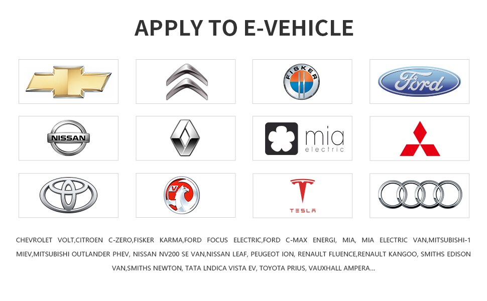 EVSE-cargador de coche eléctrico tipo 2 IP65 10A/16A, caja de carga EV portátil, Cable IEC 62196-2 220V, estación de carga para vehículo eléctrico