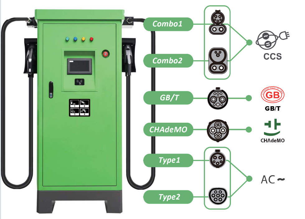 Estación de carga Solar para coche, sistema de carga rápida, DC-DC, CCS, 22kW, EVSE, 3,7 kW-130kW